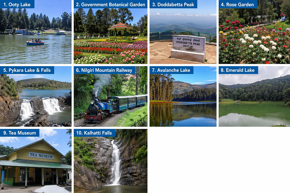 Top 10 Ooty tourist places travel guide in Tamil Nadu